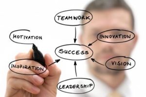 Map Consulting Blog 011